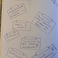Hüttenbuch1
